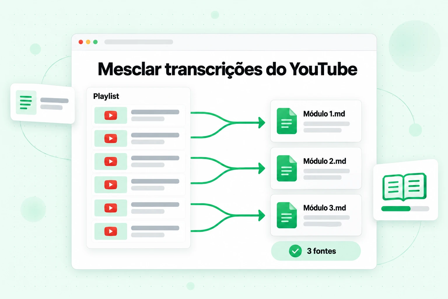 Mesclar transcrições do YouTube: seis aulas da playlist combinadas em três arquivos de módulo que contam como três fontes do NotebookLM