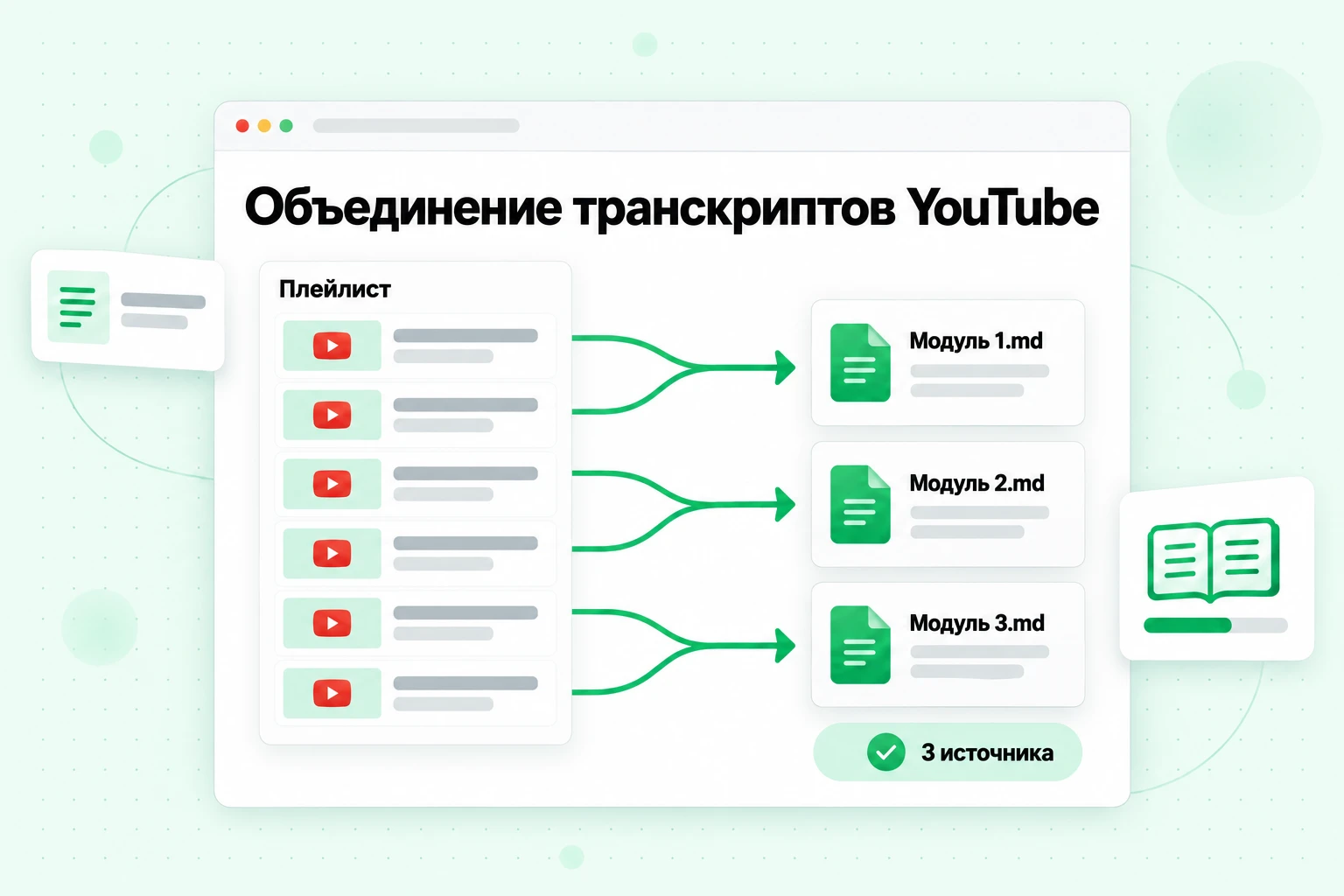 Объединение транскриптов YouTube: шесть уроков плейлиста объединены в три файла модулей, которые считаются тремя источниками NotebookLM