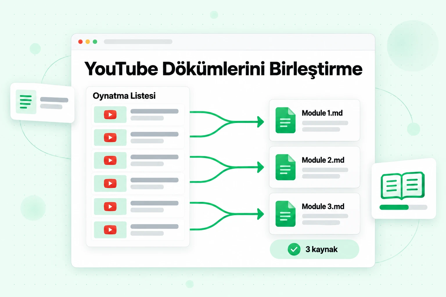 YouTube dökümlerini birleştirme: altı oynatma listesi dersi, üç NotebookLM kaynağı olarak sayılan üç modül dosyasında birleştirildi