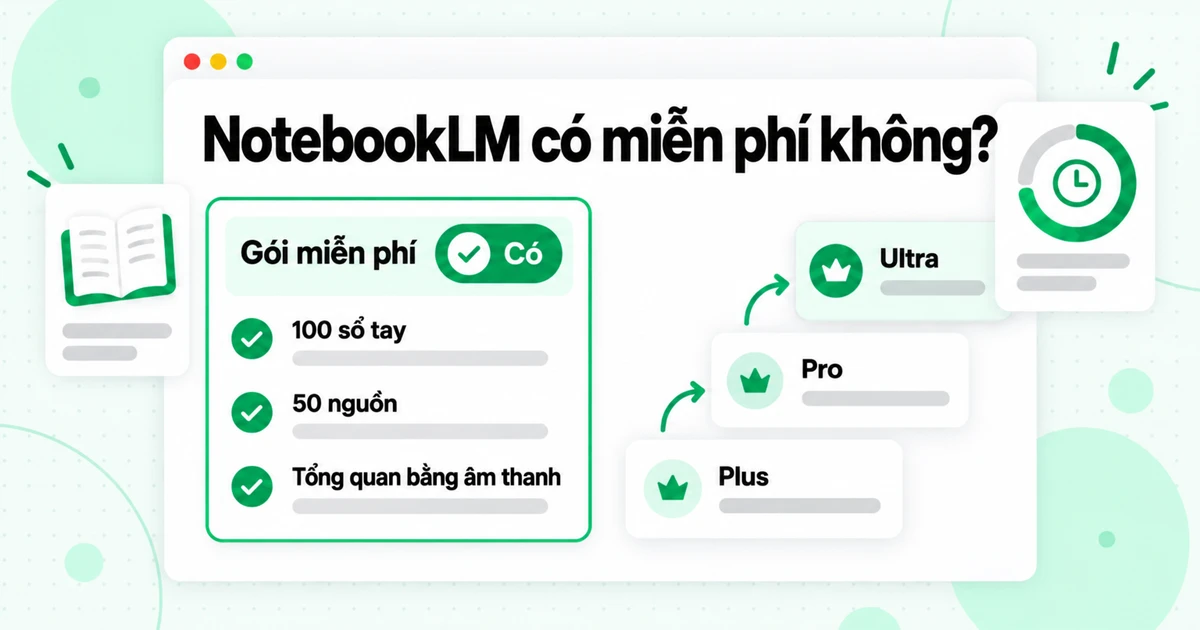 NotebookLM có miễn phí? Giá, gói và giới hạn nguồn