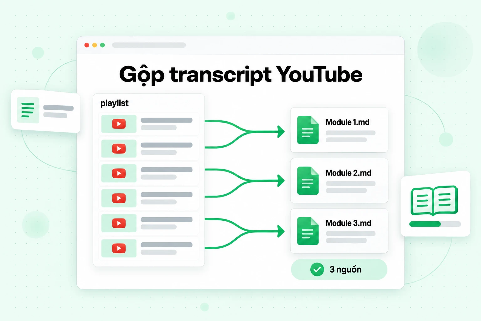 Gộp transcript YouTube: sáu bài học trong playlist được kết hợp thành ba tệp mô-đun, được tính là ba nguồn NotebookLM