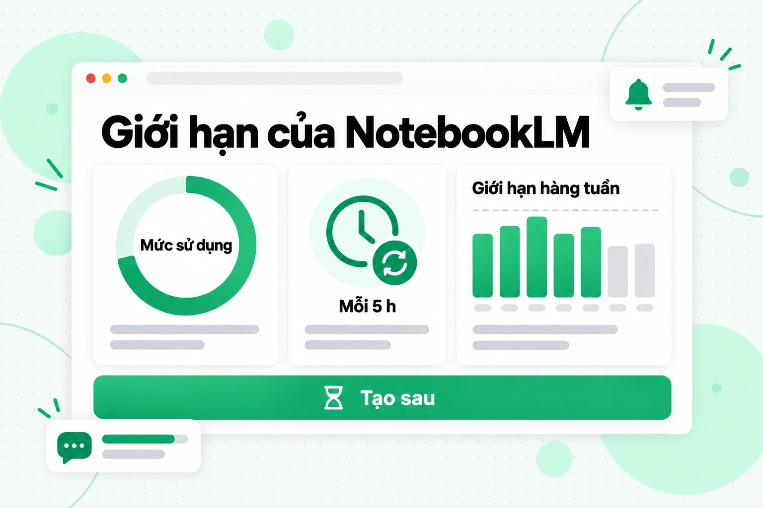 Giới hạn của NotebookLM: một đồng hồ sử dụng làm mới sau mỗi 5 giờ, giới hạn hàng tuần và tùy chọn Tạo sau