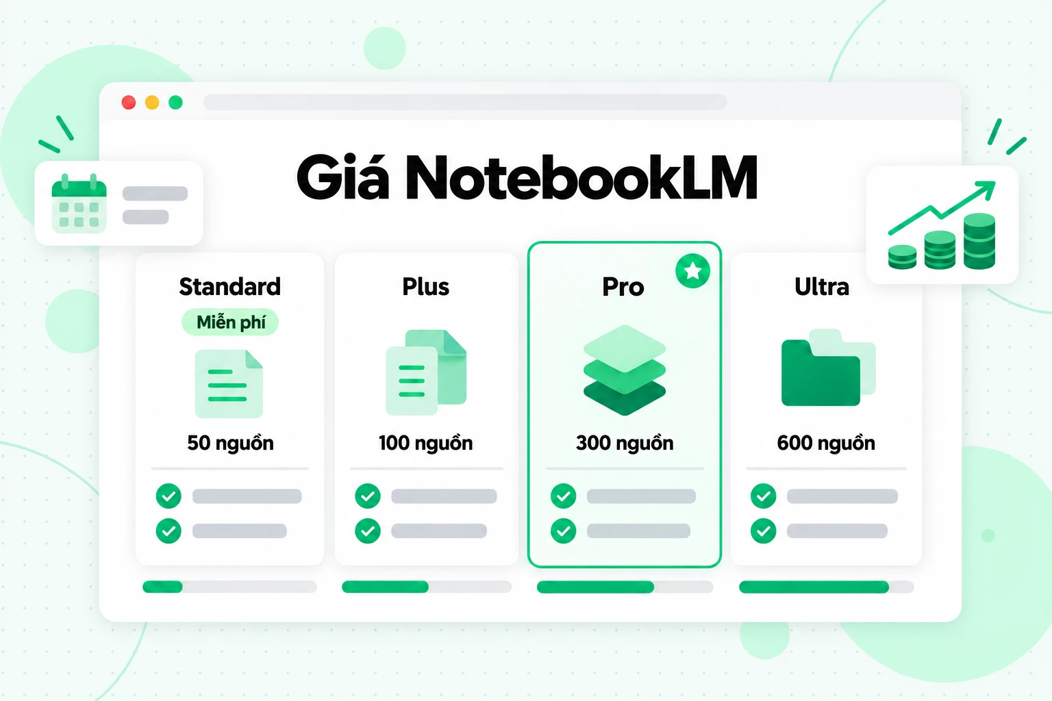 Giá NotebookLM: So sánh các gói Standard (miễn phí), Plus, Pro và Ultra theo số nguồn trong mỗi notebook, từ 50 đến 600