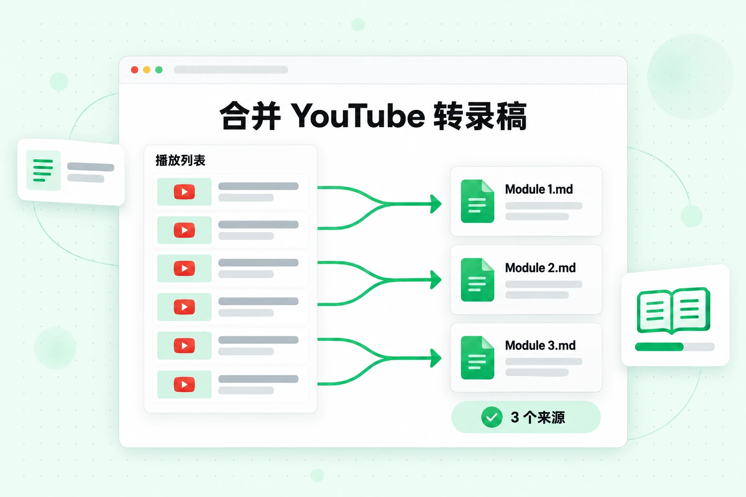 合并 YouTube 转录稿:将 6 节播放列表课程合并为 3 个模块文件,并计为 3 个 NotebookLM 来源