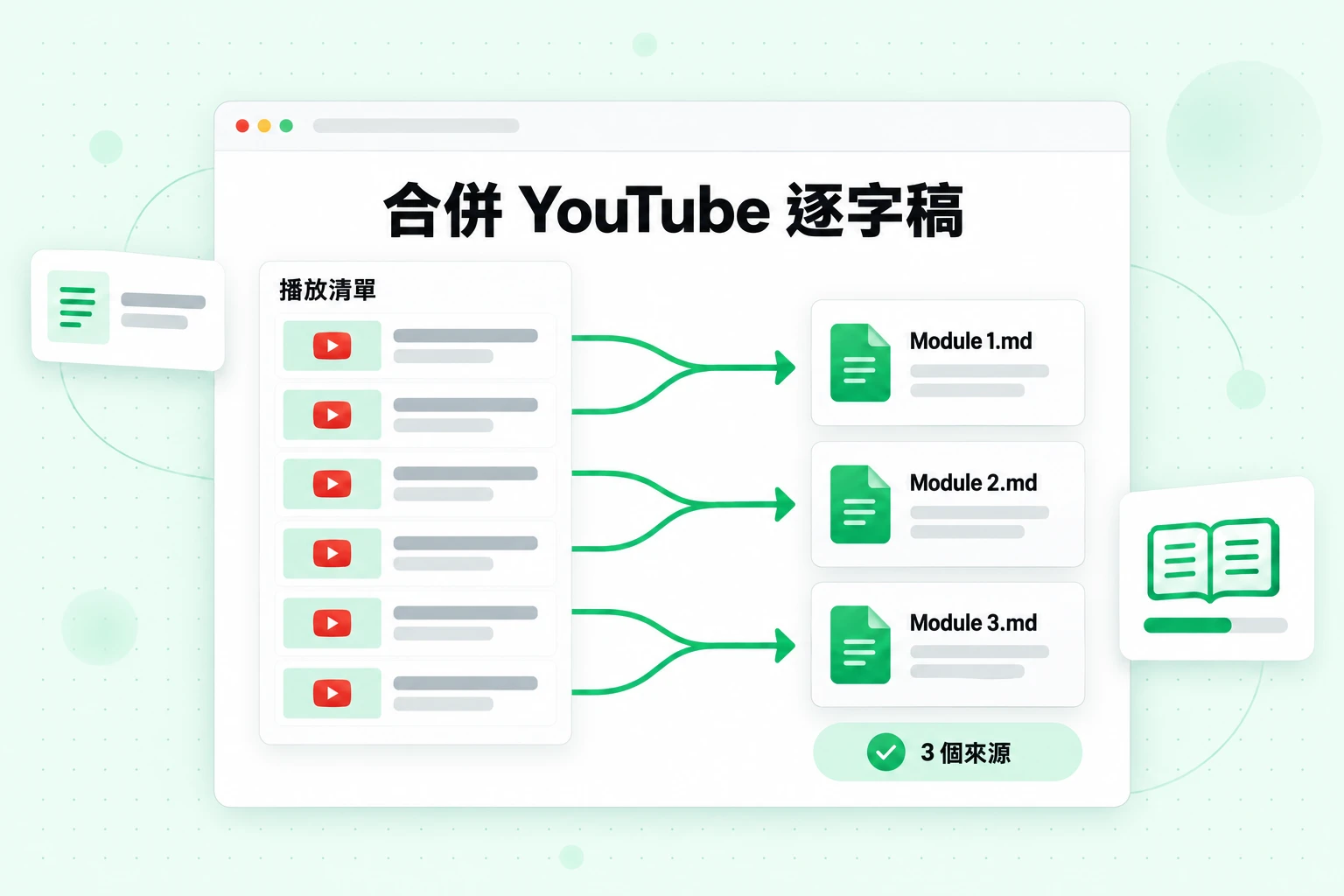合併 YouTube 逐字稿:將播放清單中的六堂課合併成三個模組檔案,並計為三個 NotebookLM 來源