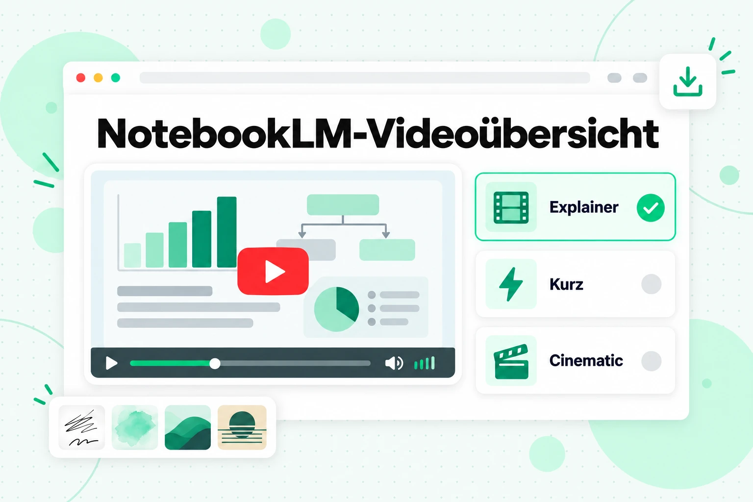 NotebookLM-Videoübersicht: ein kommentiertes Präsentationsvideo mit den Formaten Explainer, Kurz und Cinematic