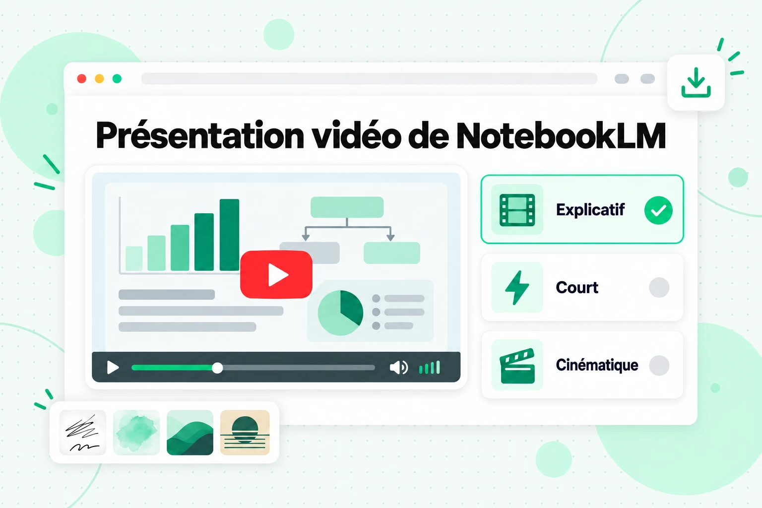 Présentation vidéo de NotebookLM : une vidéo de diapositives commentées avec les formats Explicatif, Court et Cinématique