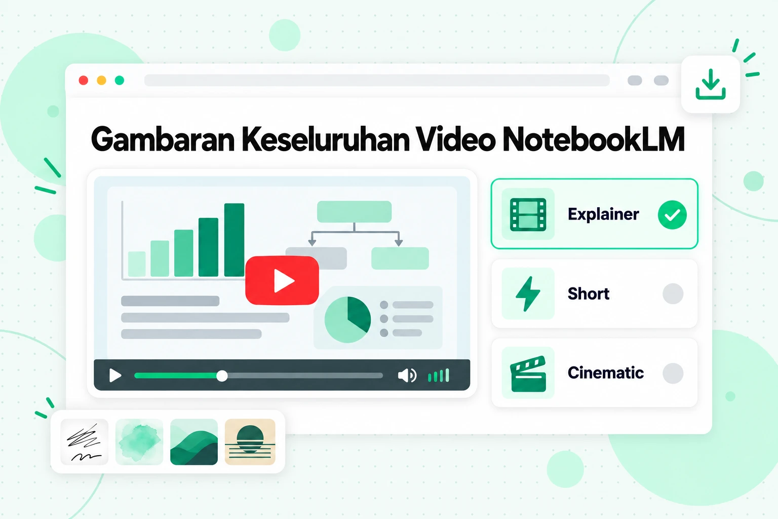 Gambaran Keseluruhan Video NotebookLM: video slaid bernarasi dengan format Explainer, Short dan Cinematic