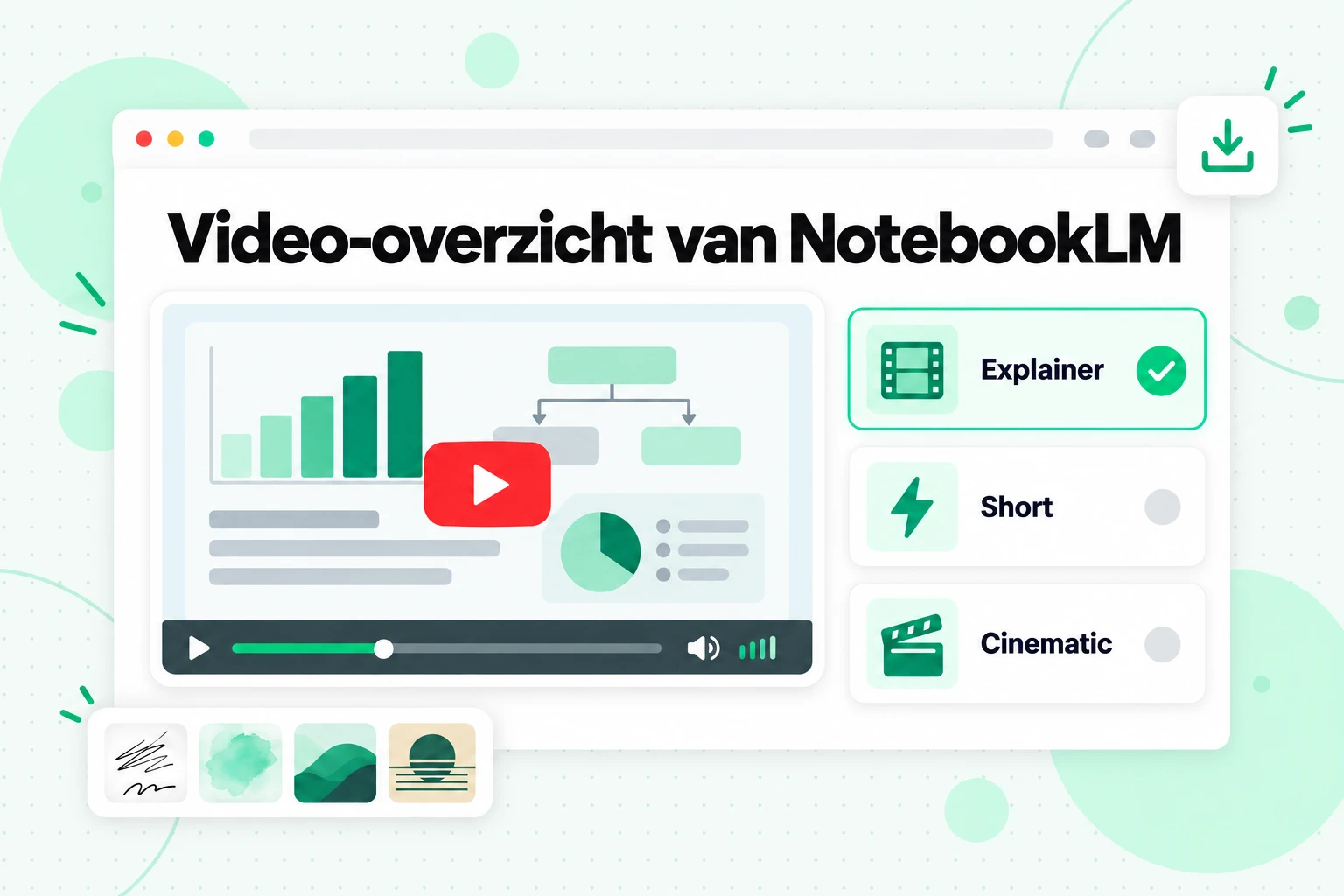 Video-overzicht van NotebookLM: een ingesproken presentatievideo met de formats Explainer, Short en Cinematic