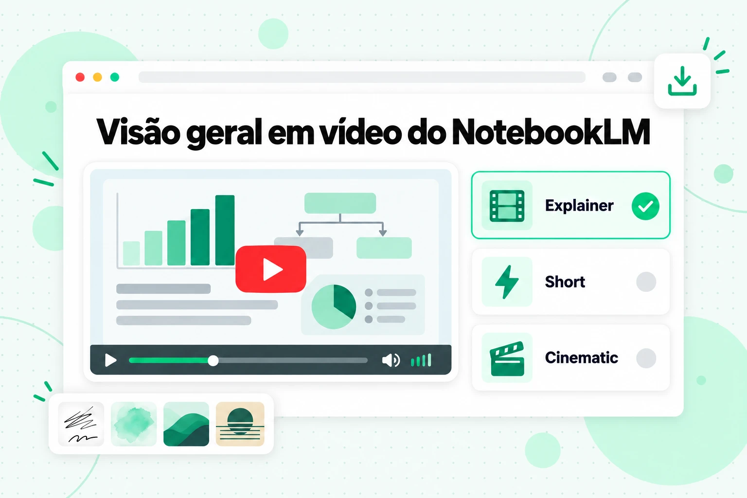 Visão geral em vídeo do NotebookLM: um vídeo de slides narrados com os formatos Explainer, Short e Cinematic