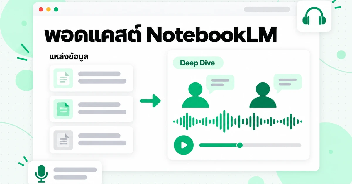 พอดแคสต์ NotebookLM: เสียง วิดีโอ และแผนผังความคิด