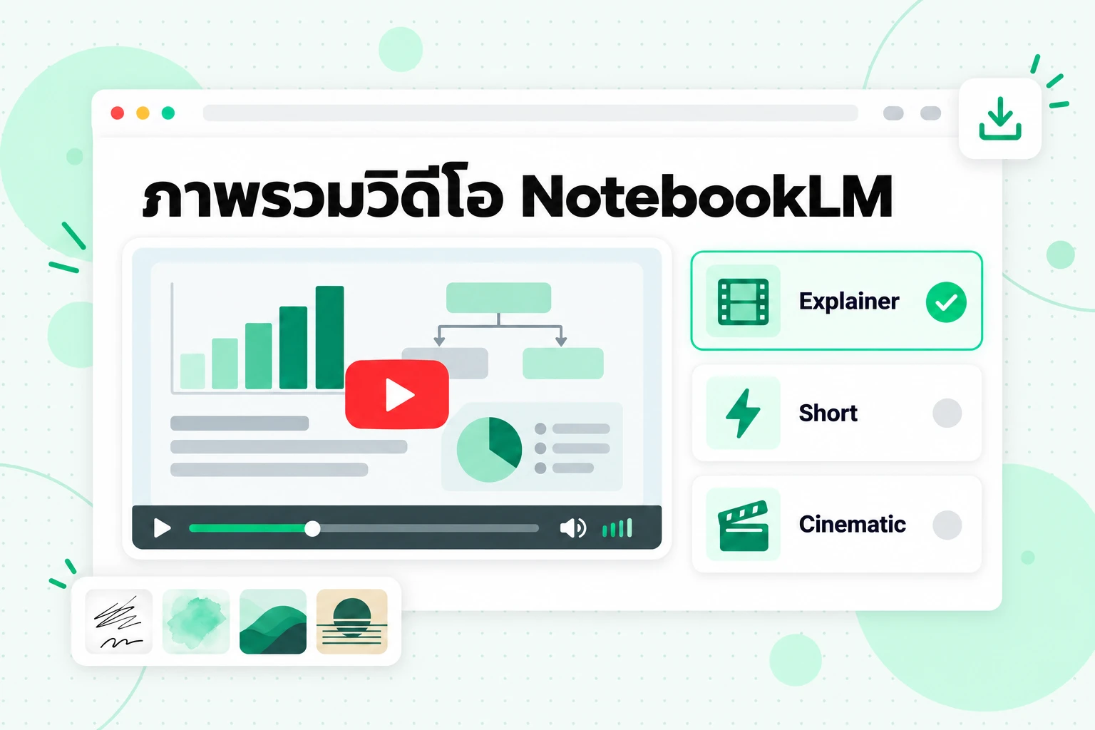 ภาพรวมวิดีโอ NotebookLM: วิดีโอสไลด์พร้อมเสียงบรรยายในรูปแบบ Explainer, Short และ Cinematic