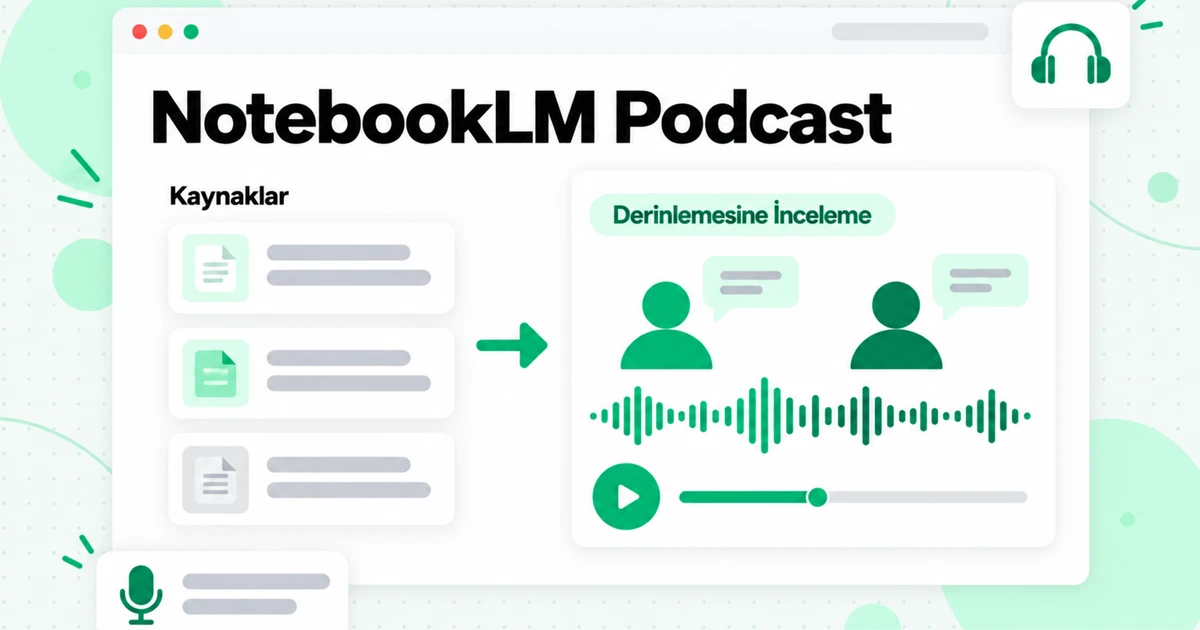 NotebookLM Podcast: Sesli Özet, Video ve Zihin Haritaları