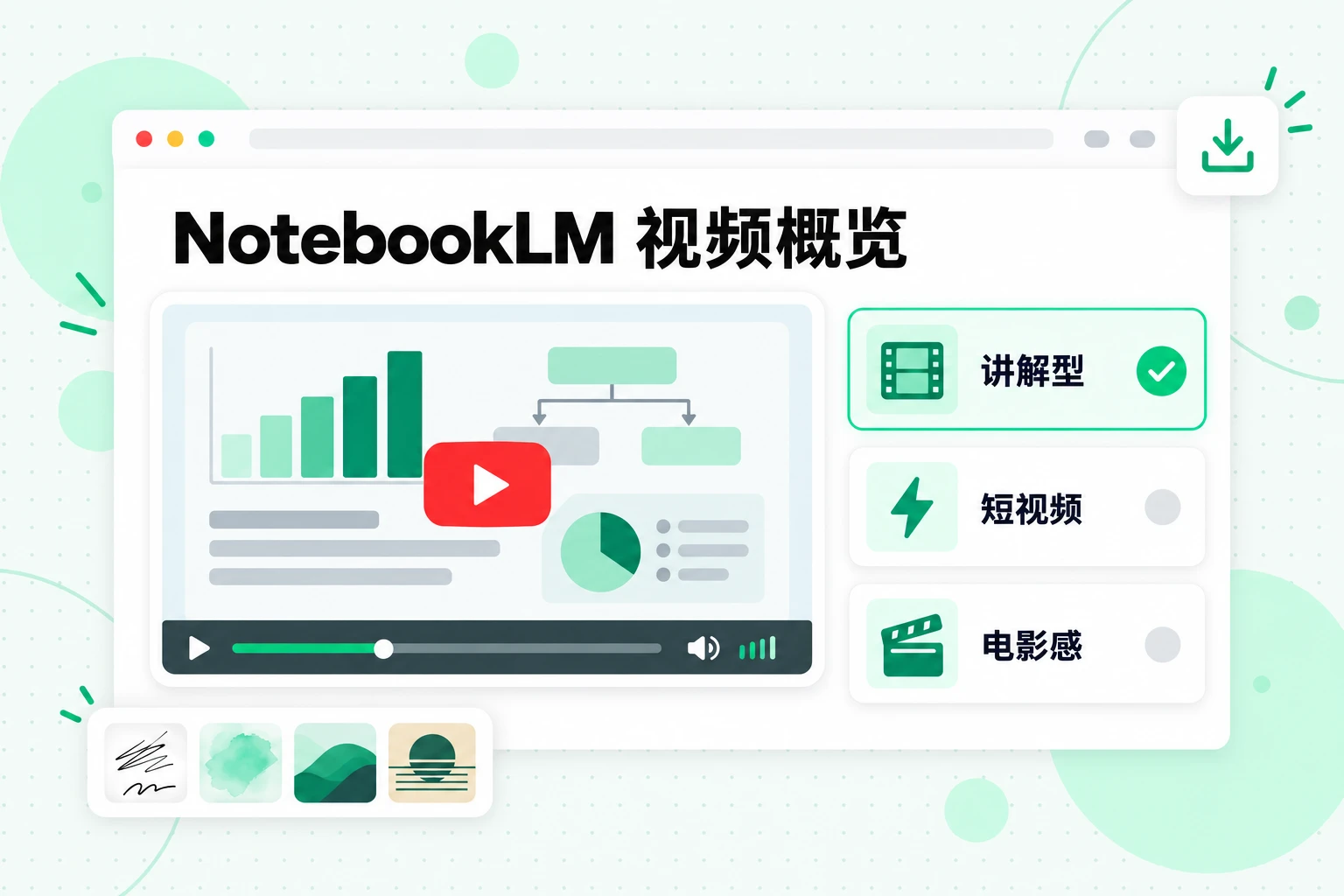 NotebookLM 视频概览:带旁白的幻灯片视频,提供讲解型、短视频和电影感格式