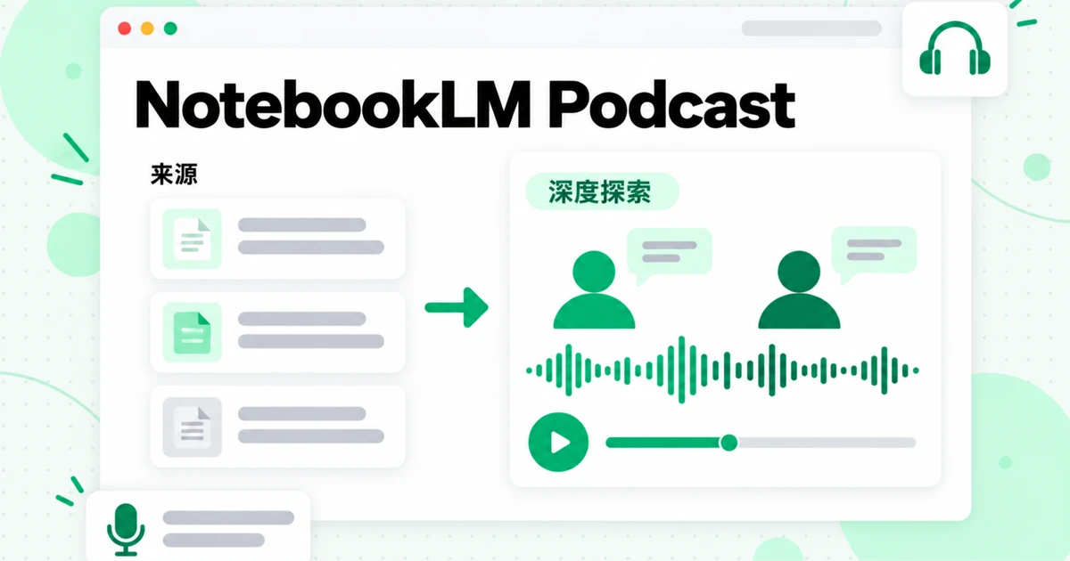 NotebookLM Podcast:音訊總覽、影片與心智圖