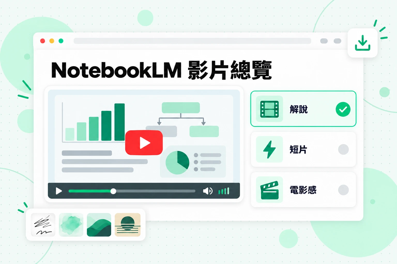 NotebookLM 影片總覽:包含解說、短片和電影感格式的旁白投影片影片