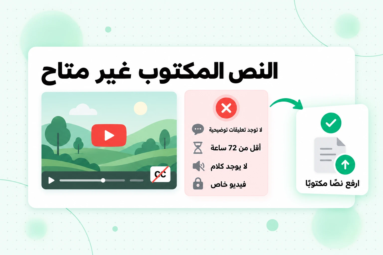النص المكتوب غير متاح في NotebookLM: لا توجد تعليقات توضيحية، أو مضى أقل من 72 ساعة، أو لا يوجد كلام، أو الفيديو خاص، ويمكن حل ذلك برفع نص مكتوب