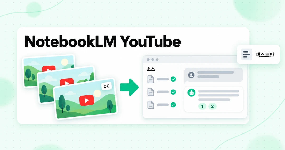 NotebookLM YouTube: 동영상 추가 및 가져오기 오류 해결