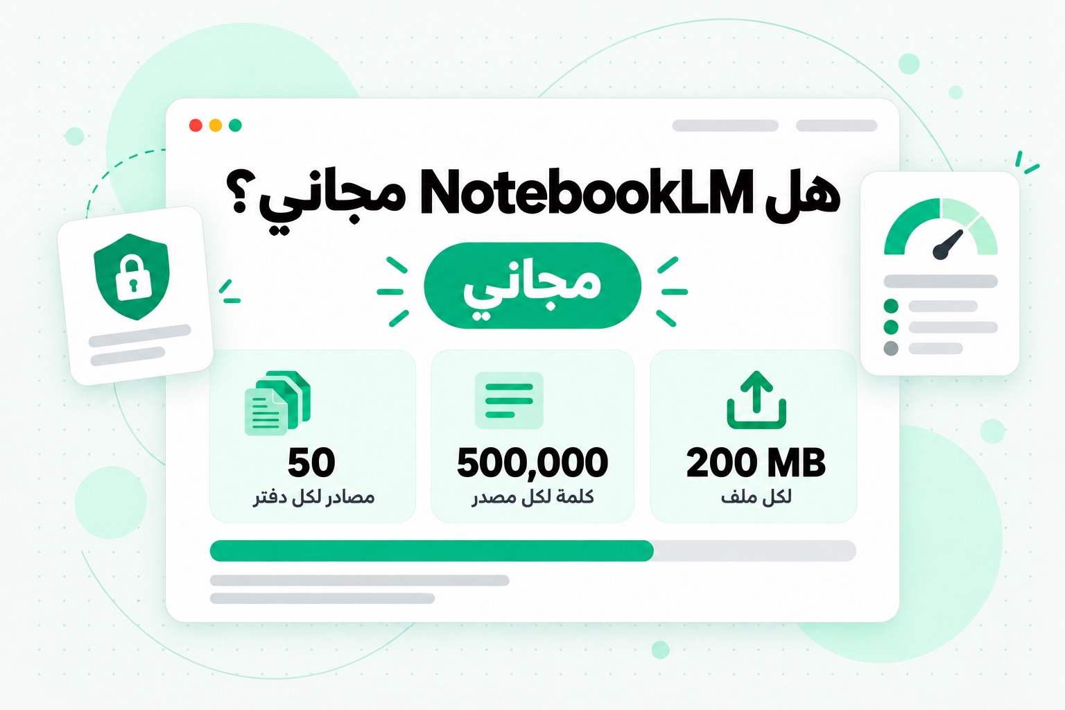 هل NotebookLM مجاني: تتيح الخطة المجانية 50 مصدرًا لكل دفتر، و500,000 كلمة لكل مصدر، و200 MB لكل ملف مرفوع