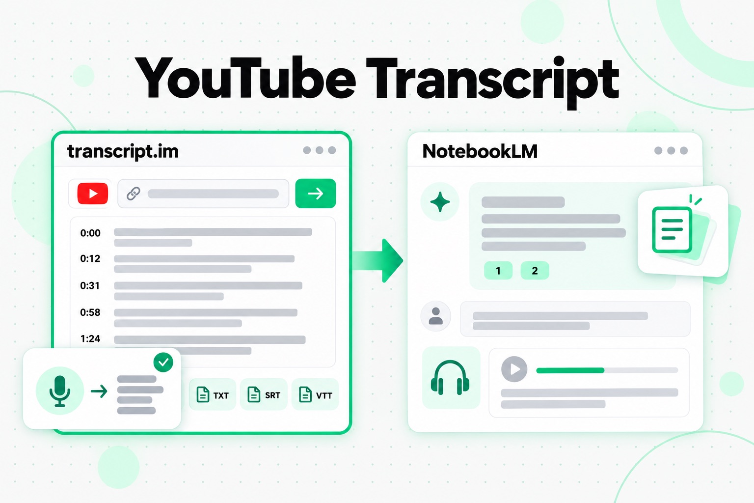 YouTube Transcript مقارنةً بـ NotebookLM: يحوّل transcript.im روابط الفيديو إلى نصوص بطوابع زمنية، ويجيب NotebookLM عن أسئلة حول هذه النصوص