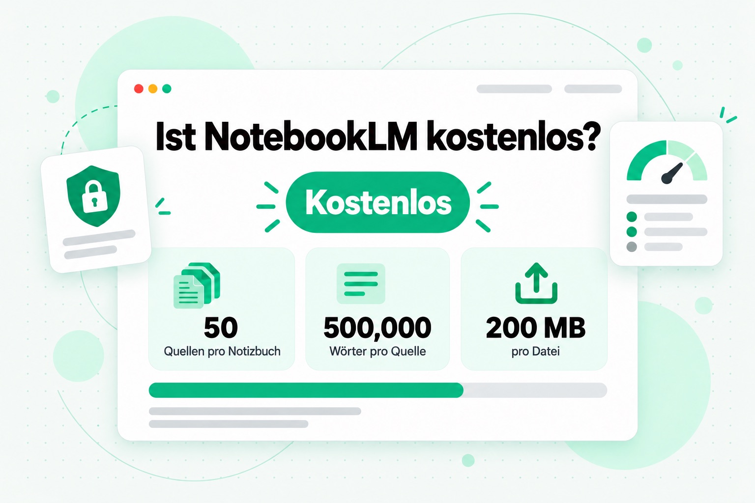Ist NotebookLM kostenlos? Die kostenlose Version erlaubt 50 Quellen pro Notizbuch, 500.000 Wörter pro Quelle und 200 MB pro hochgeladener Datei