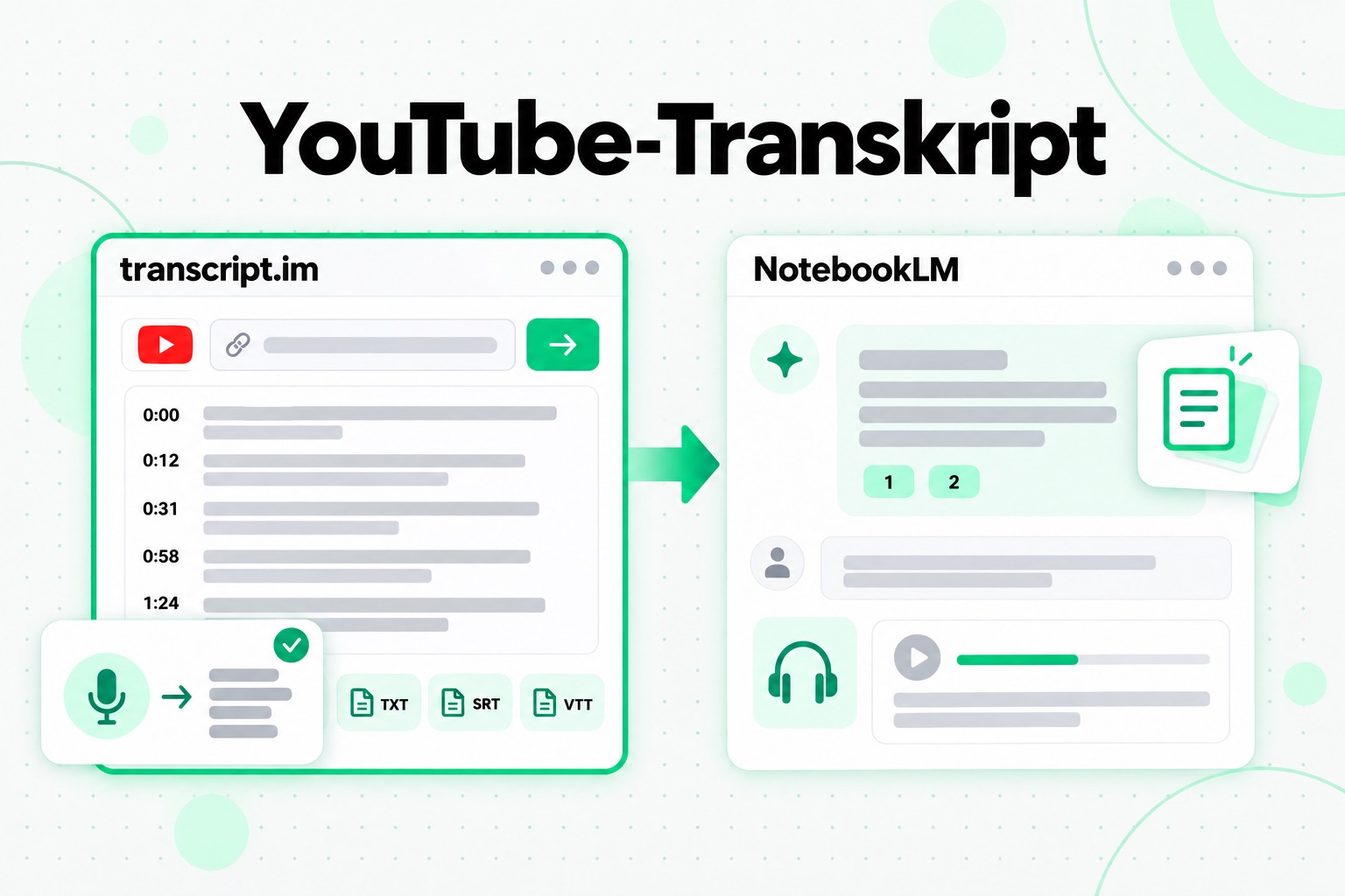 YouTube Transcript im Vergleich zu NotebookLM: transcript.im wandelt Videolinks in Text mit Zeitstempeln um, NotebookLM beantwortet Fragen zu diesem Text