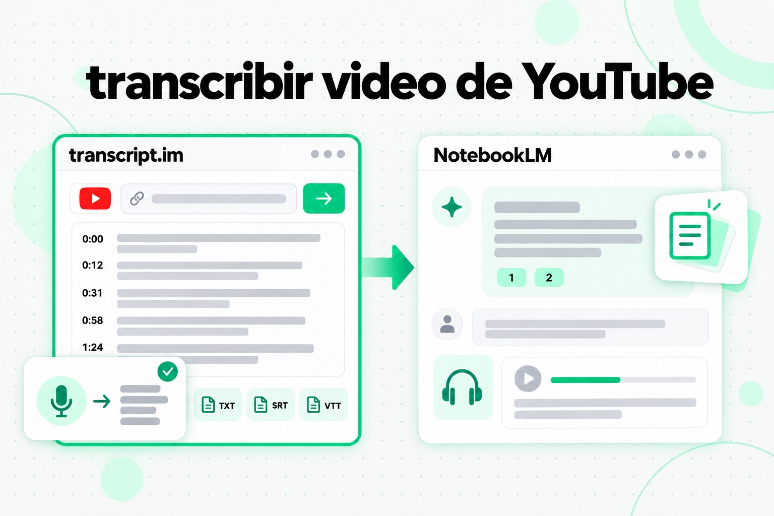 Transcripción de YouTube frente a NotebookLM: transcript.im convierte enlaces de video en texto con marcas de tiempo, y NotebookLM responde preguntas sobre ese texto