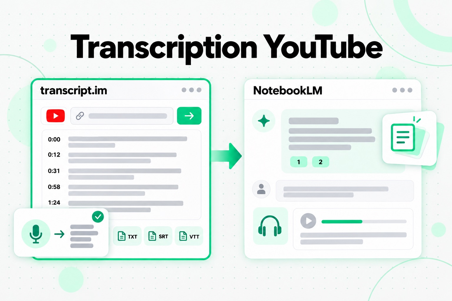YouTube Transcript et NotebookLM : transcript.im transforme les liens vidéo en texte horodaté, puis NotebookLM répond aux questions sur ce texte