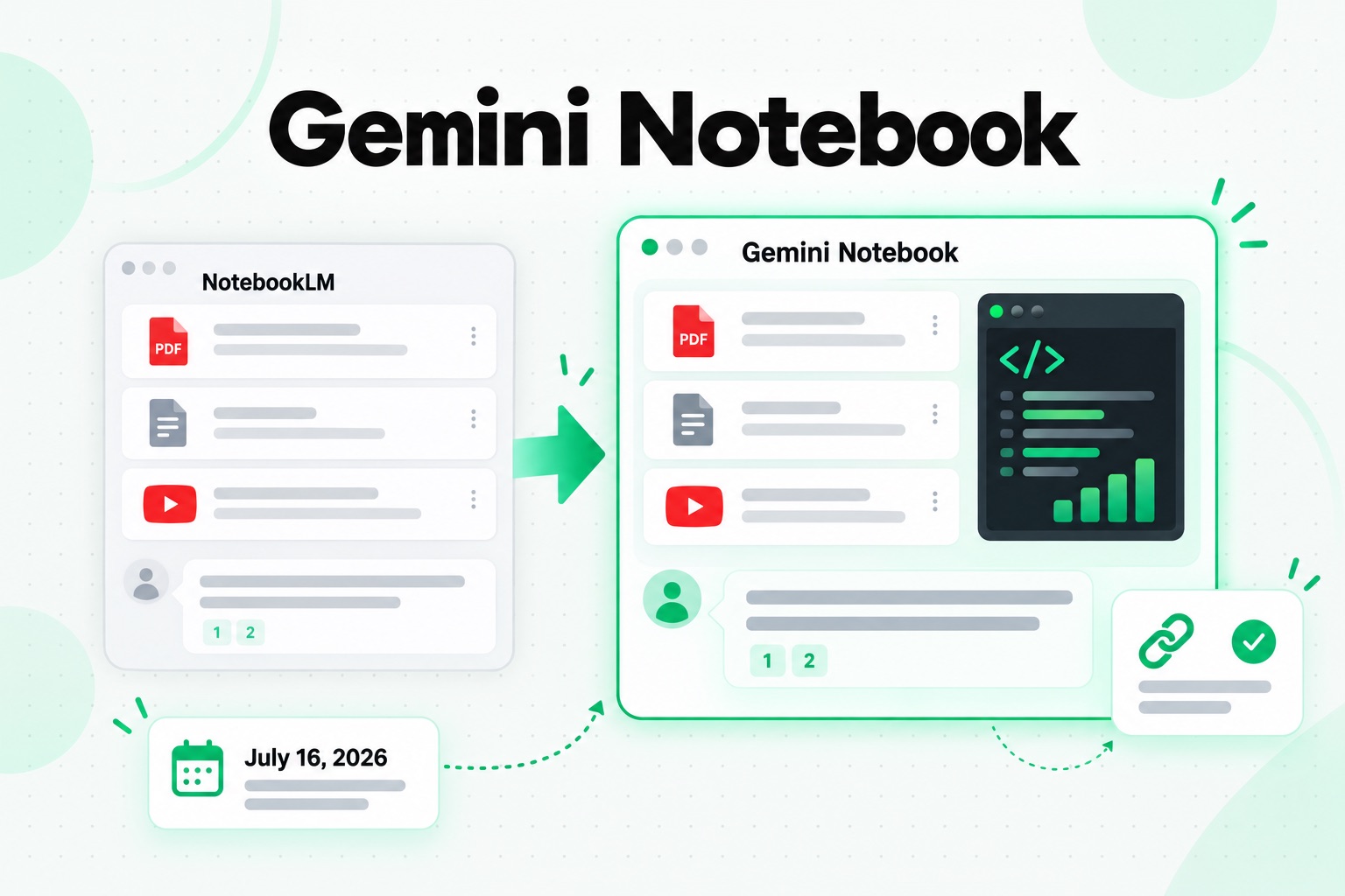 NotebookLM is now Gemini Notebook: the same notebooks, sources, and citations under a new name