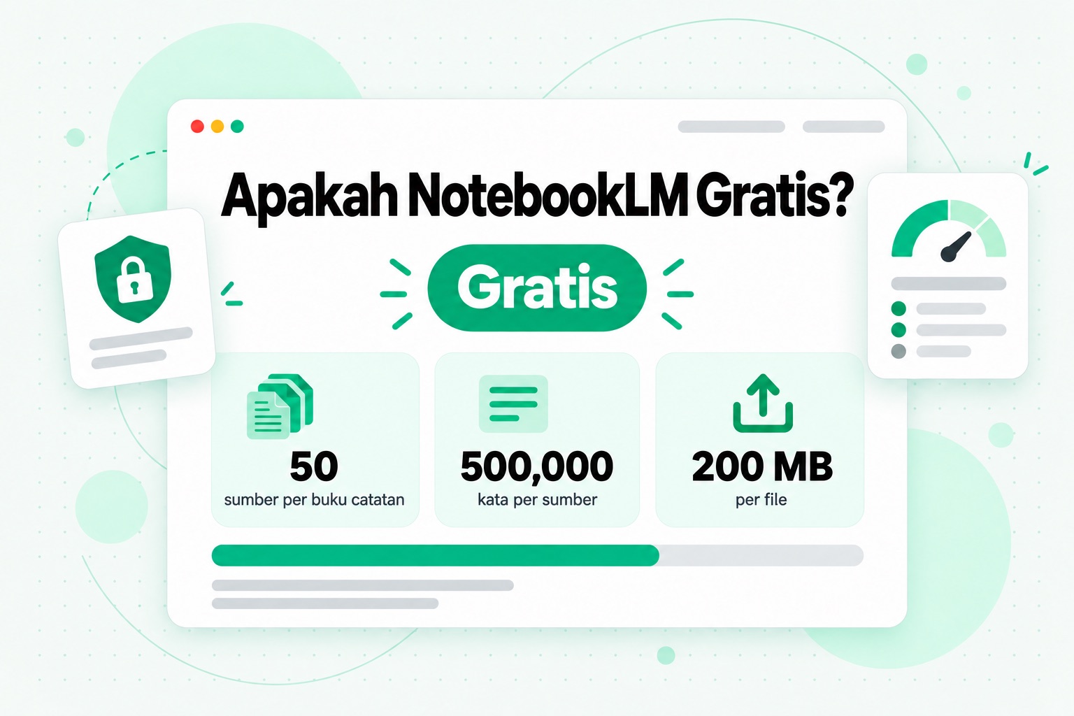 Apakah NotebookLM gratis: paket gratis menyediakan 50 sumber per buku catatan, 500.000 kata per sumber, dan 200 MB per file yang diunggah