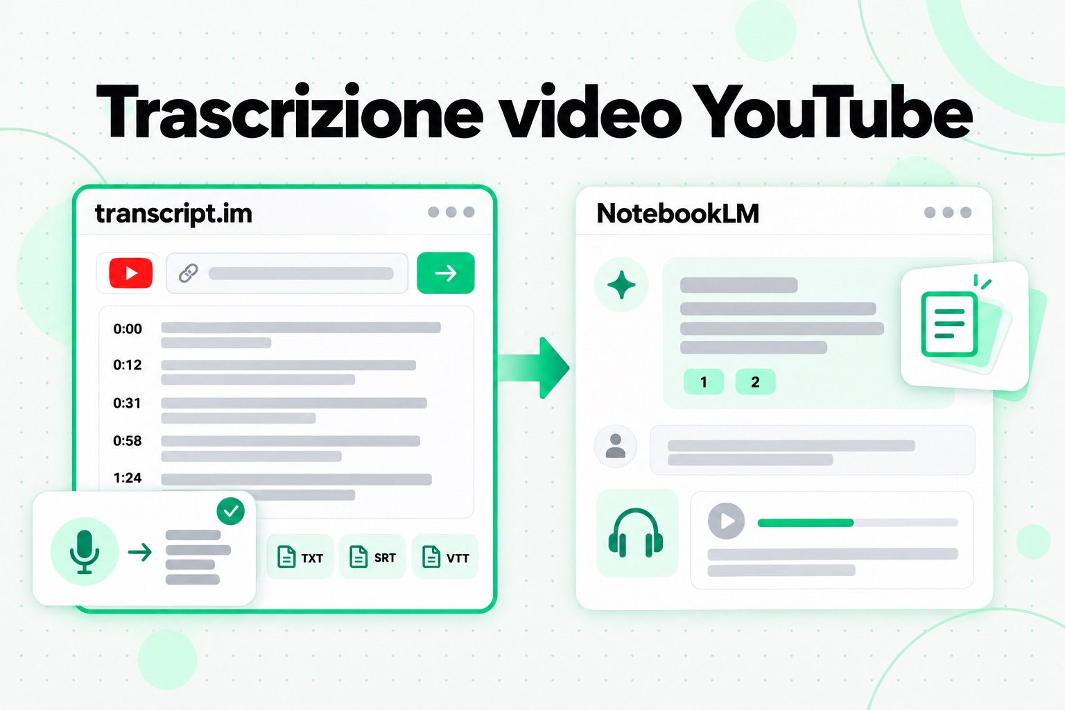 Trascrizione video YouTube e NotebookLM a confronto: transcript.im trasforma i link video in testo con timestamp e NotebookLM risponde a domande su quel testo