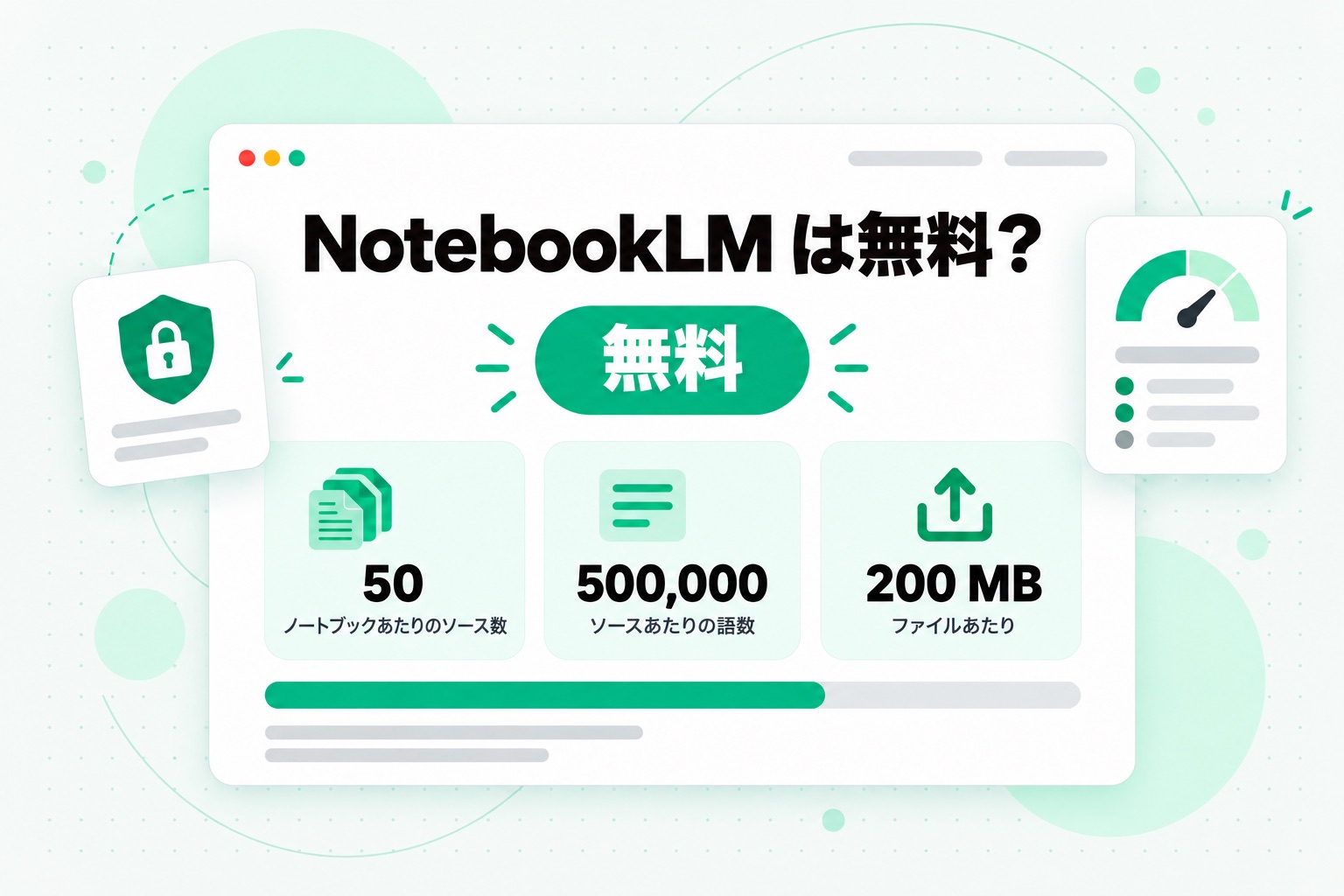 NotebookLM は無料？無料プランはノートブックあたり 50 ソース、1 ソースあたり 500,000 語、アップロードするファイルあたり 200 MB まで