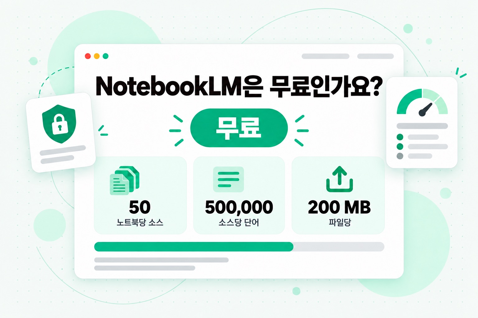 NotebookLM 무료 요금제: 노트북당 소스 50개, 소스당 500,000단어, 업로드 파일당 200 MB까지 허용