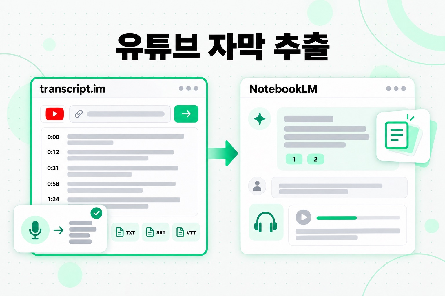 유튜브 자막 추출과 NotebookLM 비교: transcript.im은 영상 링크를 타임스탬프가 있는 텍스트로 바꾸고, NotebookLM은 그 텍스트에 관한 질문에 답합니다