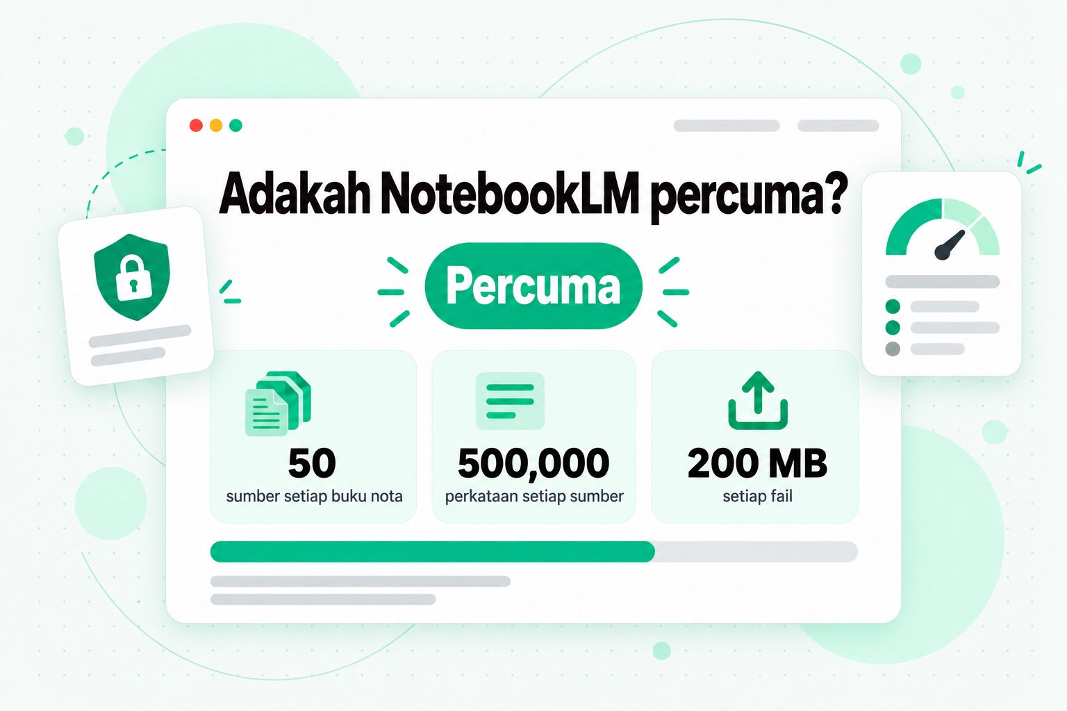 Adakah NotebookLM percuma: pelan percuma membenarkan 50 sumber bagi setiap buku nota, 500,000 perkataan bagi setiap sumber dan 200 MB bagi setiap fail yang dimuat naik