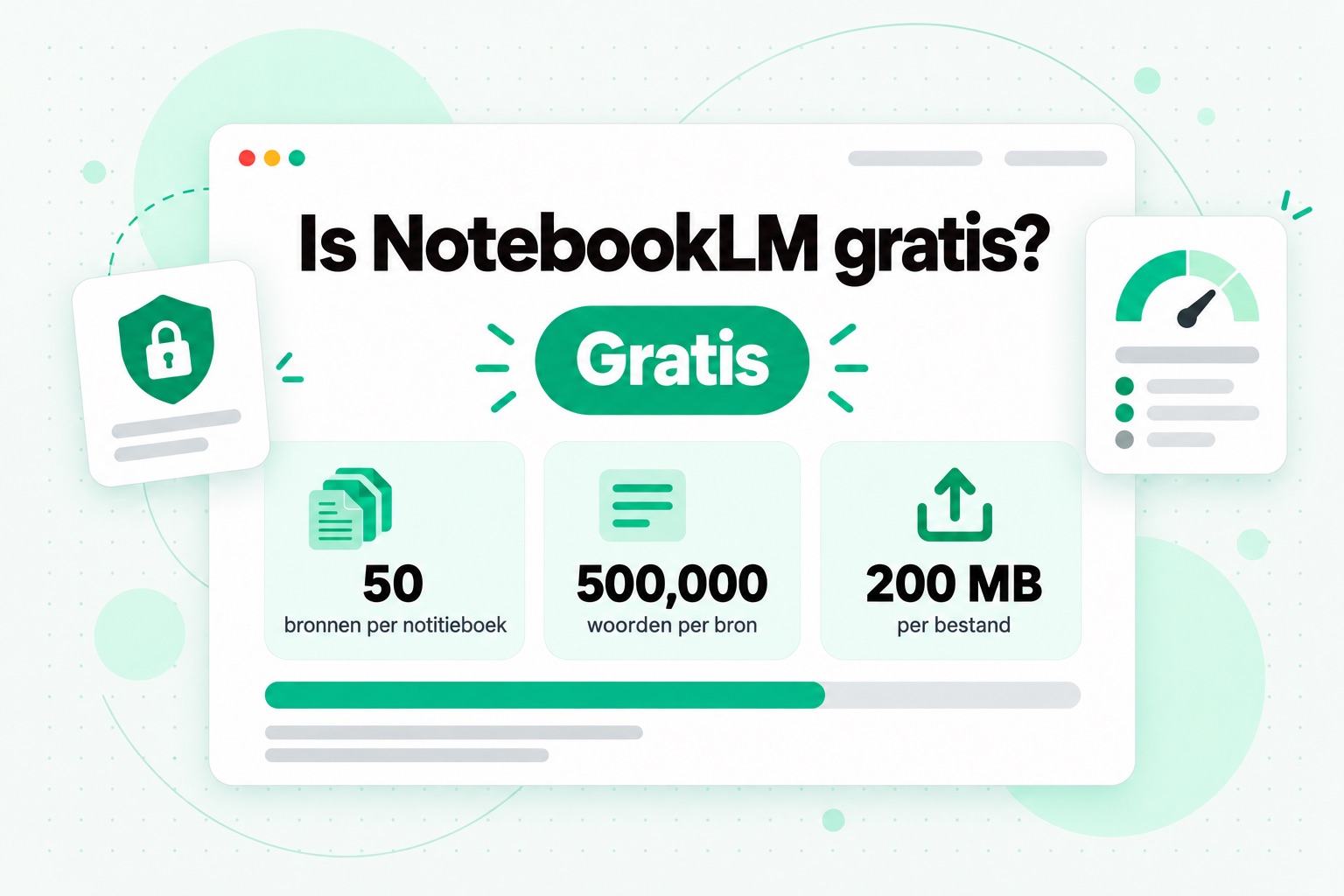 Is NotebookLM gratis: de gratis versie biedt 50 bronnen per notitieboek, 500.000 woorden per bron en 200 MB per geüpload bestand