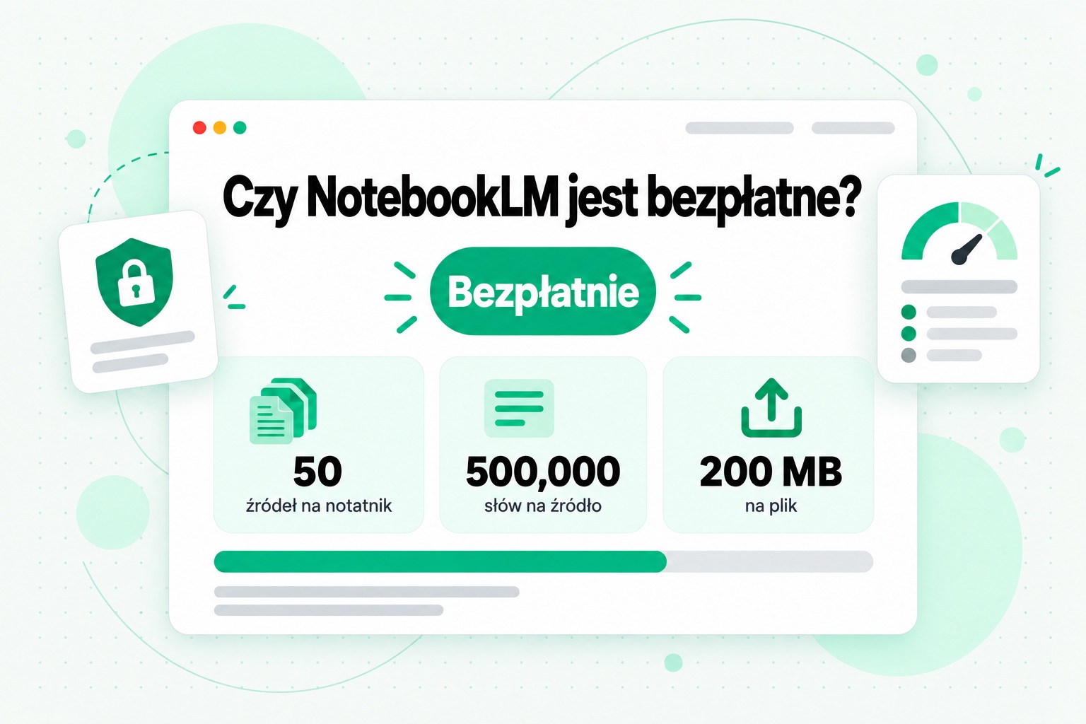 Czy NotebookLM jest bezpłatne: wersja bezpłatna pozwala dodać 50 źródeł na notatnik, 500 000 słów na źródło i 200 MB na przesyłany plik