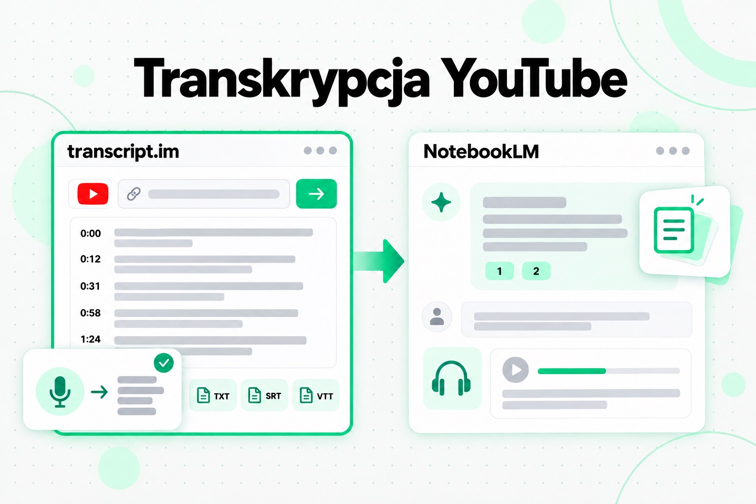 YouTube Transcript a NotebookLM: transcript.im zamienia linki do filmów w tekst ze znacznikami czasu, a NotebookLM odpowiada na pytania o ten tekst