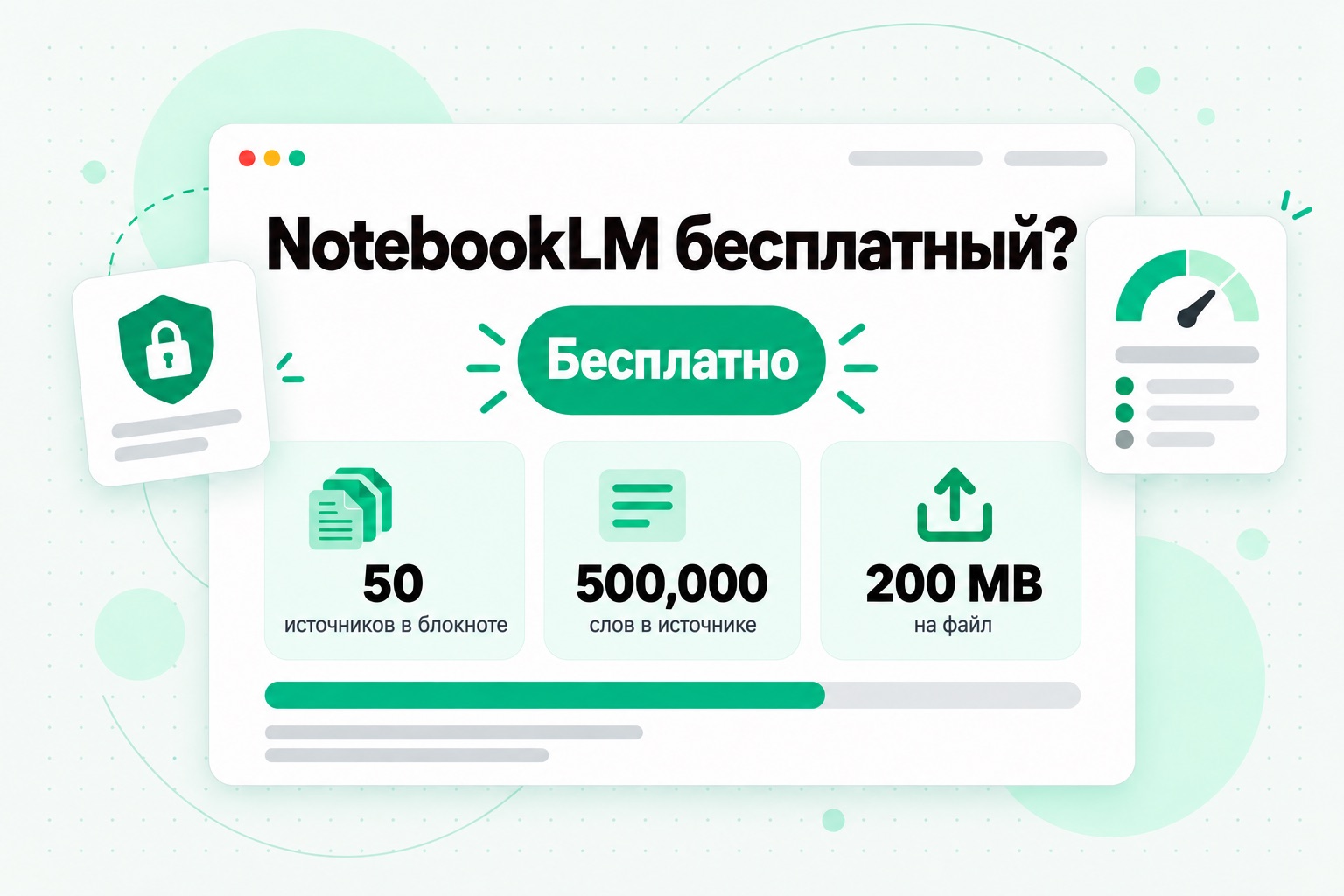 Бесплатен ли NotebookLM: бесплатная версия позволяет добавить 50 источников в блокнот, до 500 000 слов в источник и до 200 MB в загружаемый файл