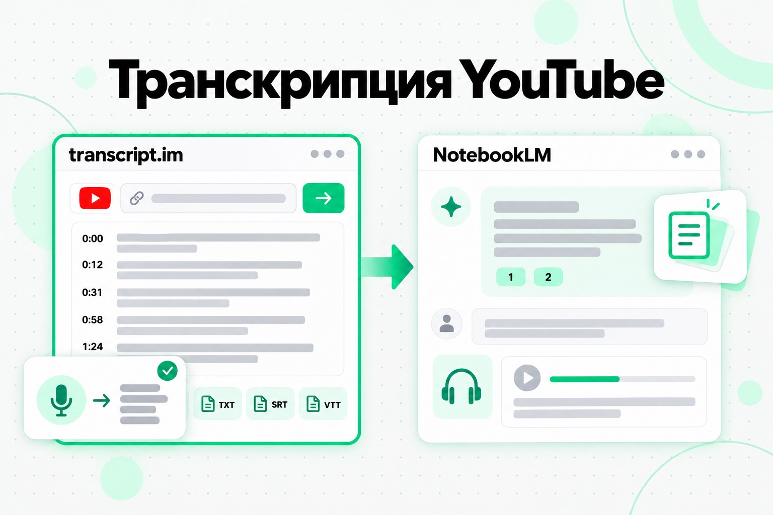YouTube Transcript и NotebookLM: transcript.im превращает ссылки на видео в текст с отметками времени, а NotebookLM отвечает на вопросы по этому тексту