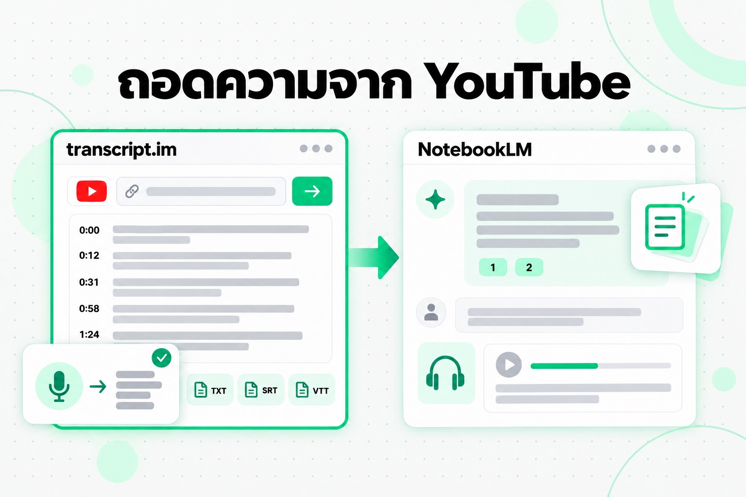 YouTube Transcript เทียบกับ NotebookLM: transcript.im เปลี่ยนลิงก์วิดีโอเป็นข้อความพร้อมเวลา และ NotebookLM ตอบคำถามเกี่ยวกับข้อความนั้น