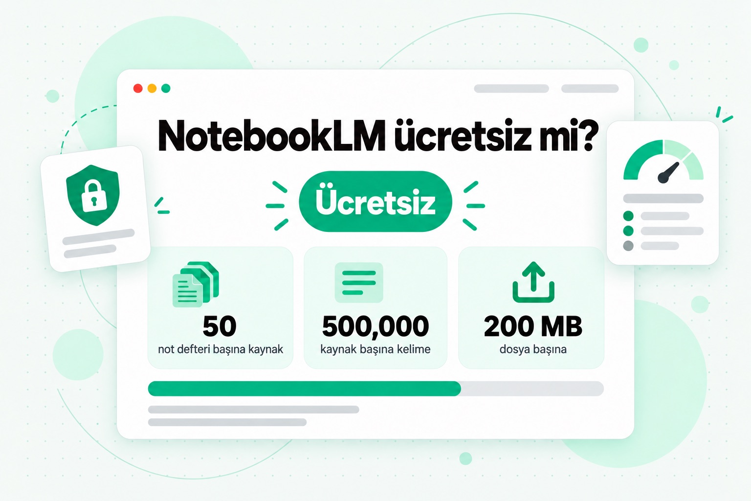 NotebookLM ücretsiz mi: ücretsiz plan not defteri başına 50 kaynağa, kaynak başına 500.000 kelimeye ve yüklenen dosya başına 200 MB boyuta izin verir