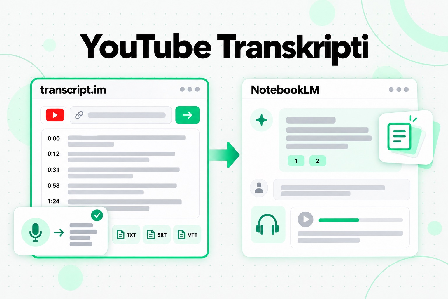 YouTube transkripti ve NotebookLM karşılaştırması: transcript.im video bağlantılarını zaman damgalı metne dönüştürür, NotebookLM bu metin hakkındaki soruları yanıtlar