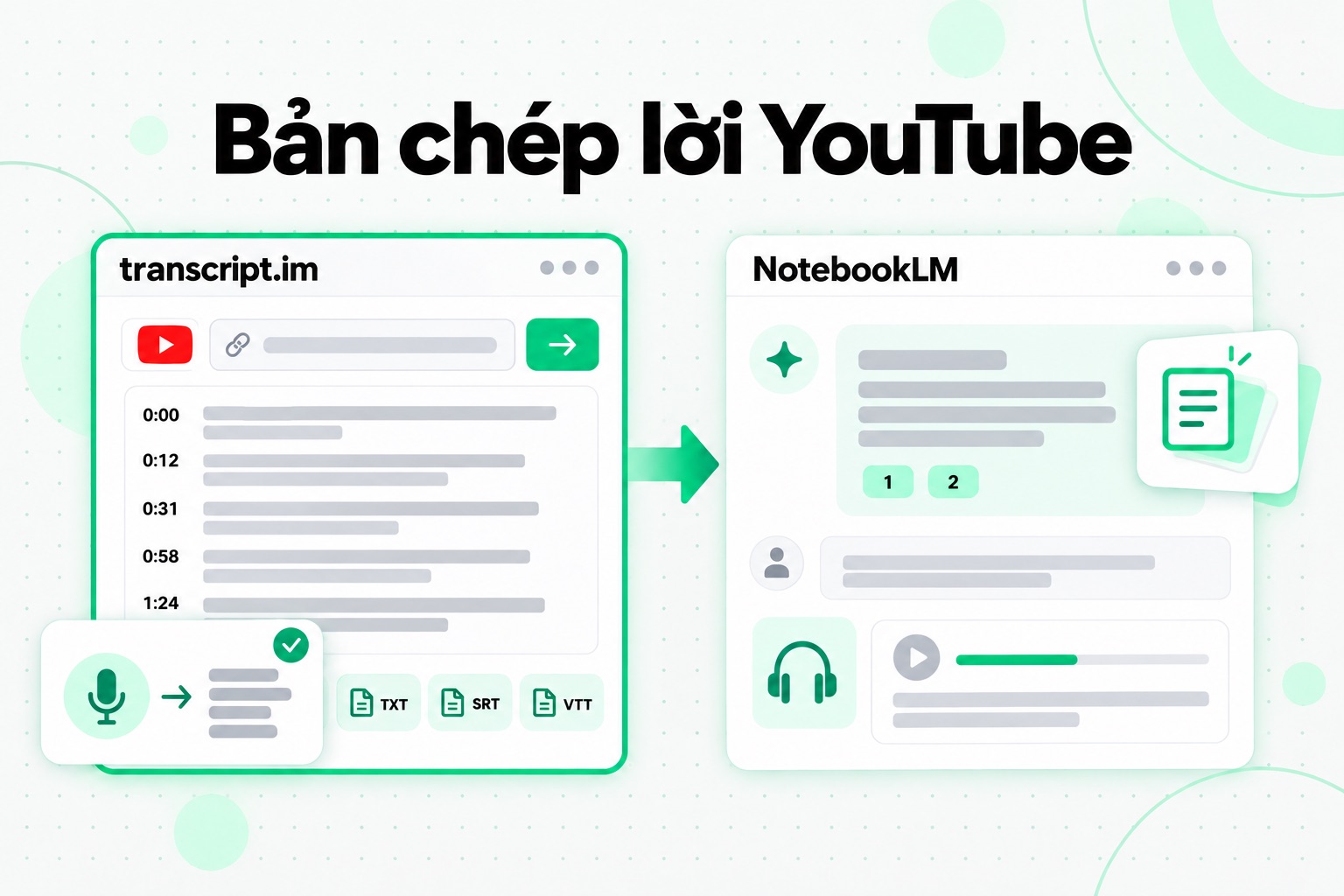 YouTube Transcript và NotebookLM: transcript.im biến liên kết video thành văn bản có mốc thời gian, còn NotebookLM trả lời câu hỏi về văn bản đó