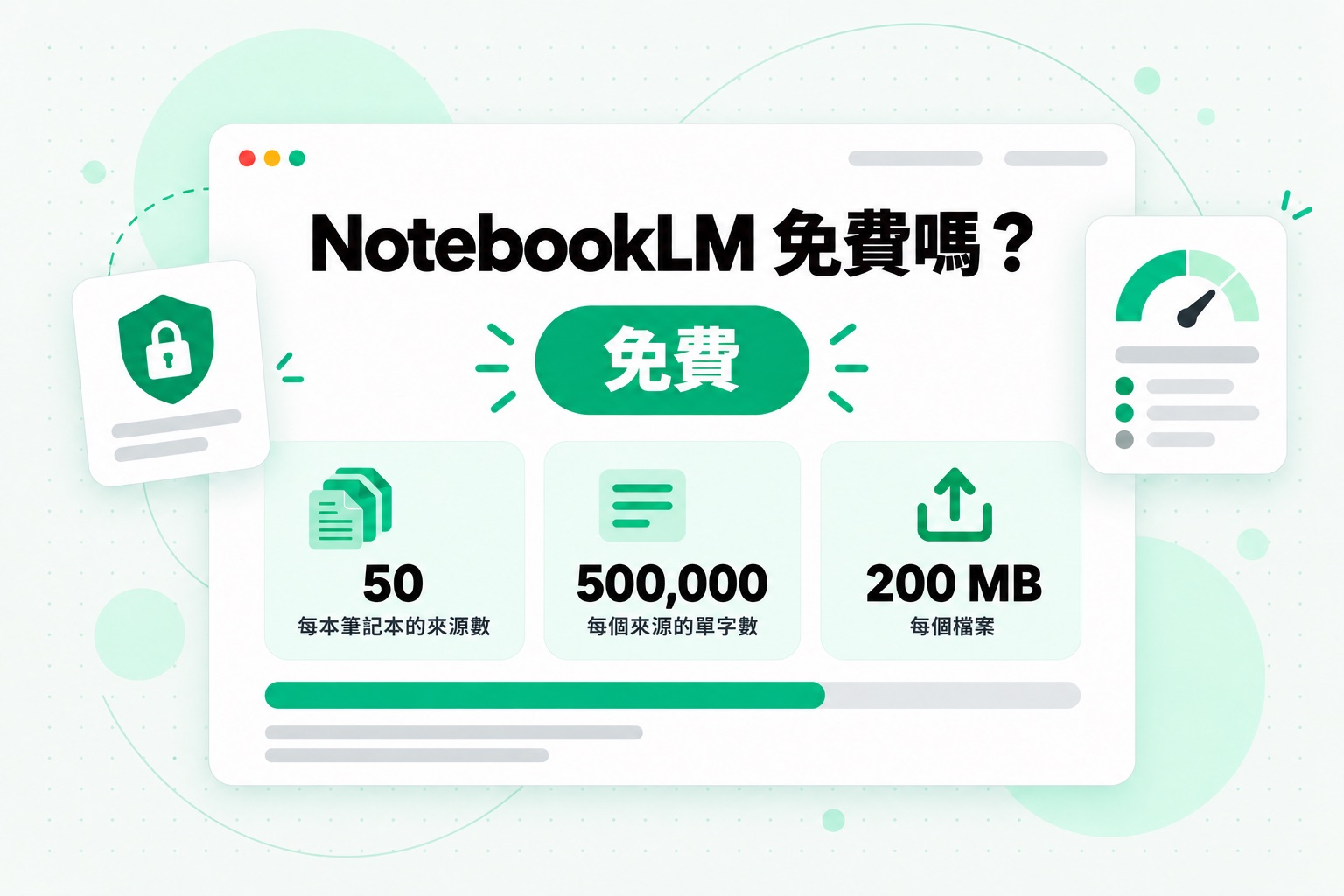 NotebookLM 免費方案:每本筆記本可加入 50 個來源,每個來源最多 500,000 個單字,每個上傳檔案最多 200 MB