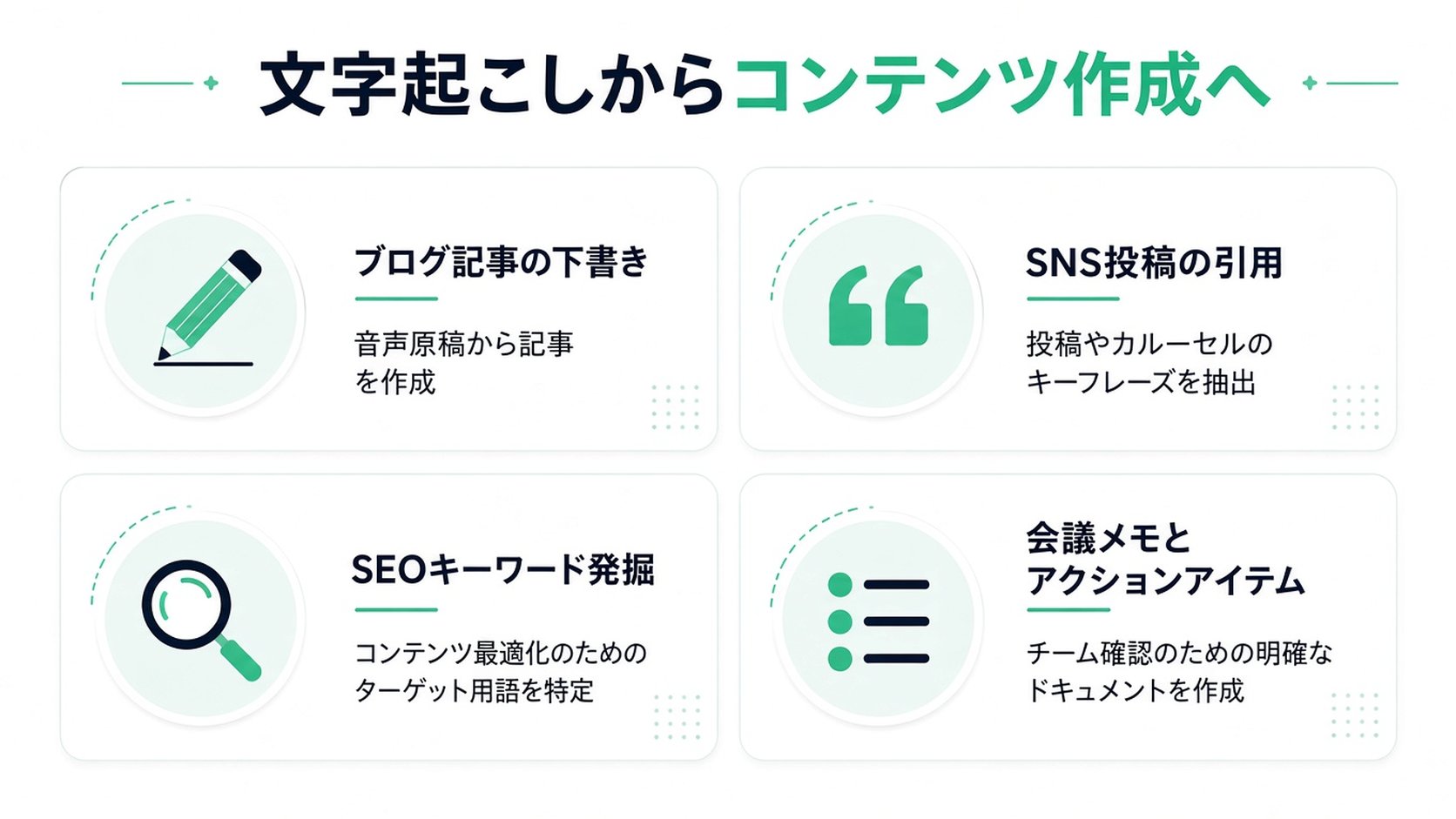 トランスクリプトをブログ、ソーシャルメディア、メモなどのコンテンツに再利用する4つの方法を示す図。