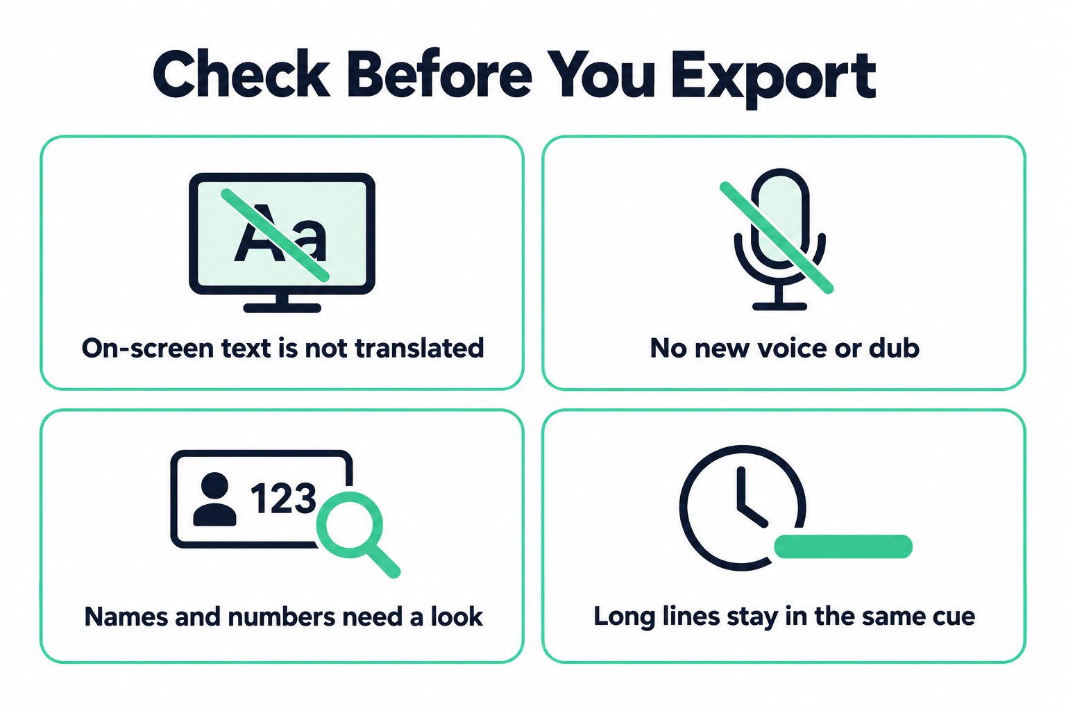 Checks before exporting a translated transcript: on-screen text, no new voice, names and numbers, and long lines in the same cue