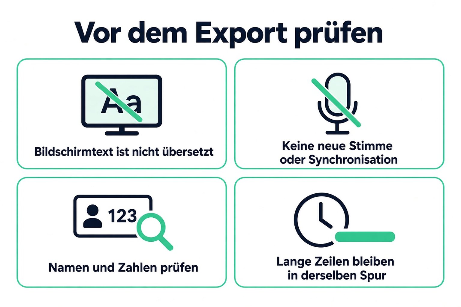 Prüfungen vor dem Export eines übersetzten Transkripts: Text im Bild, keine neue Stimme, Namen und Zahlen sowie lange Zeilen im selben Cue