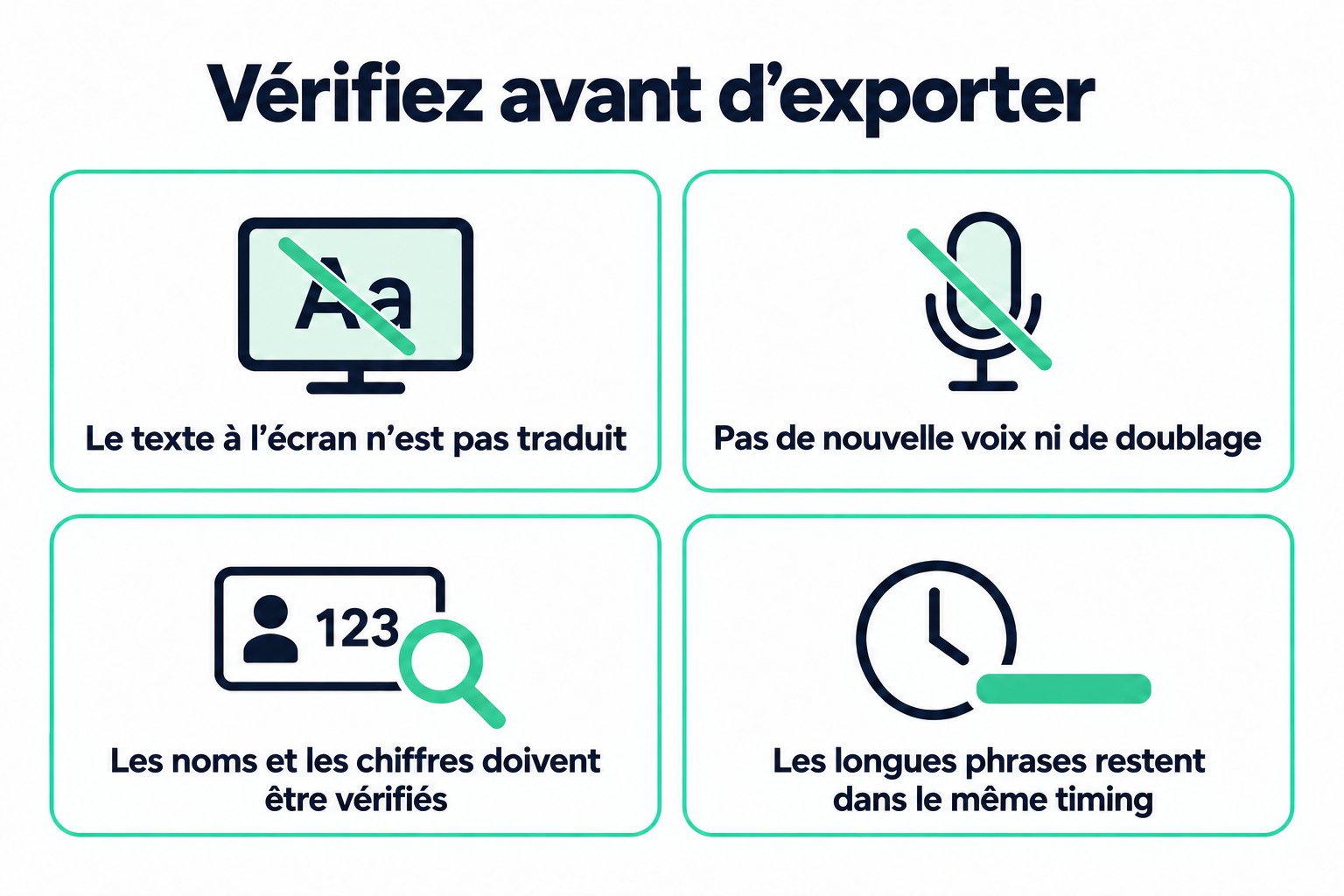 Vérifications avant d'exporter une transcription traduite : le texte à l'écran, aucune nouvelle voix, les noms et les nombres, et les lignes longues dans le même sous-titre