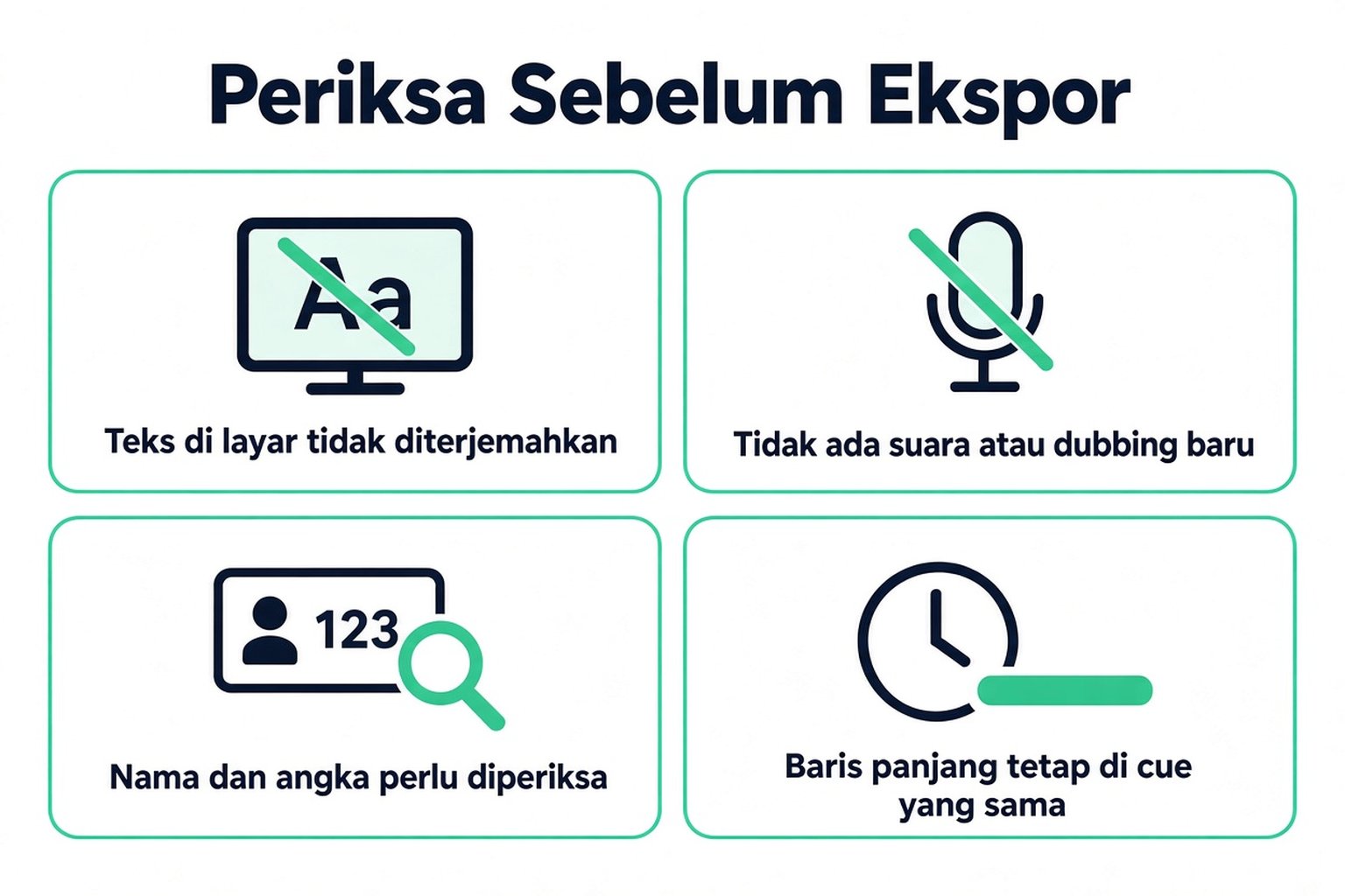 Pemeriksaan sebelum mengekspor transkrip terjemahan: teks di layar, tidak ada suara baru, nama dan angka, serta baris panjang dalam isyarat yang sama
